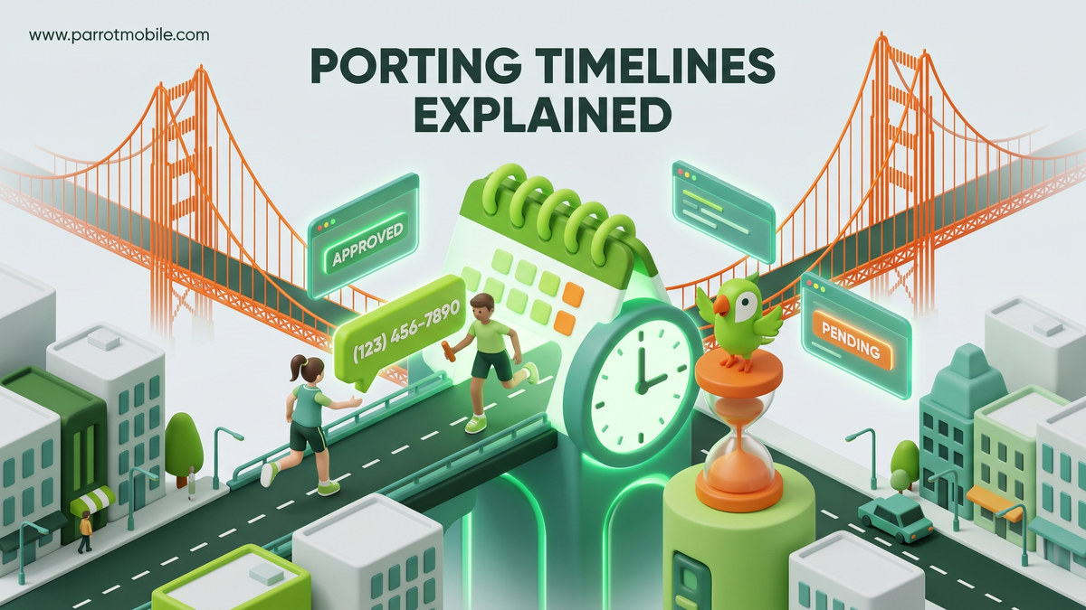 How Long Does It Take to Port a Phone Number? A Complete Guide