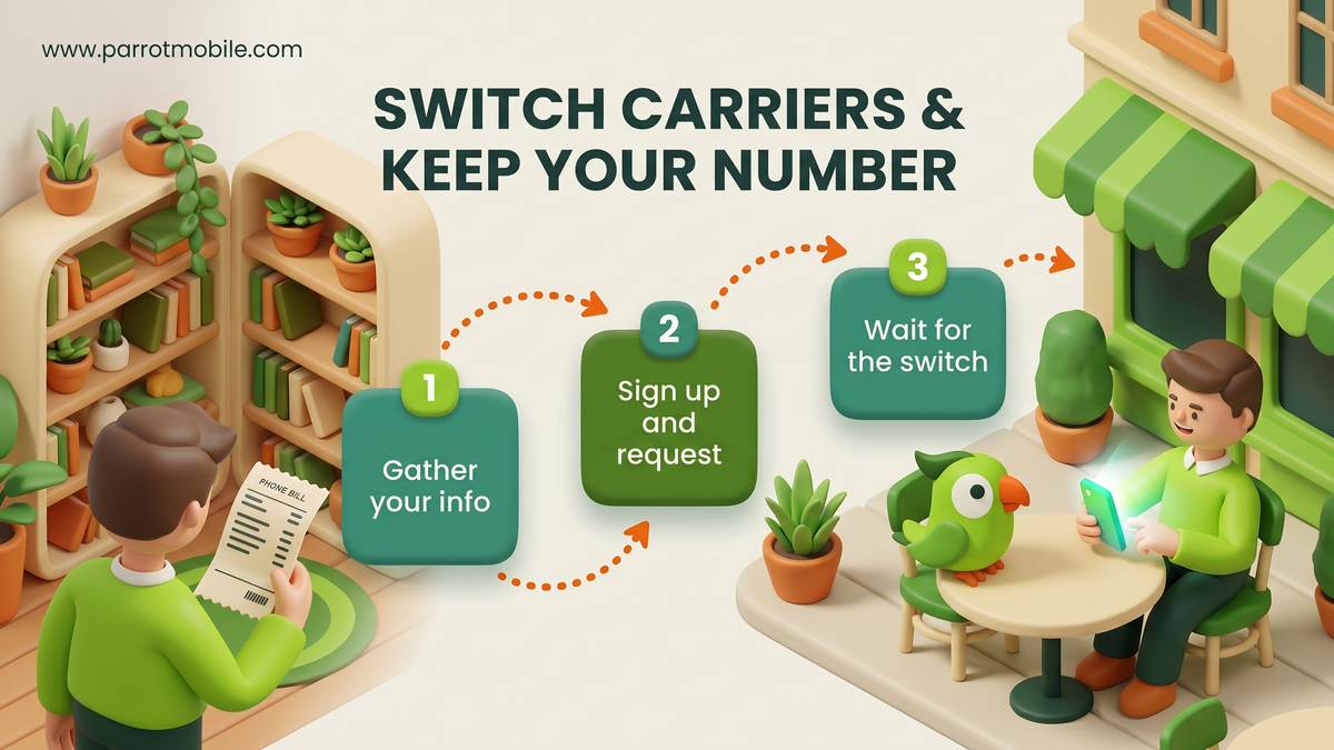How to Switch Carriers and Keep Your Number (3 Easy Steps)